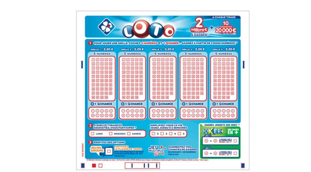 100% des gagnants ont tenté leur chance.